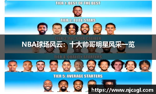 NBA球场风云：十大帅哥明星风采一览