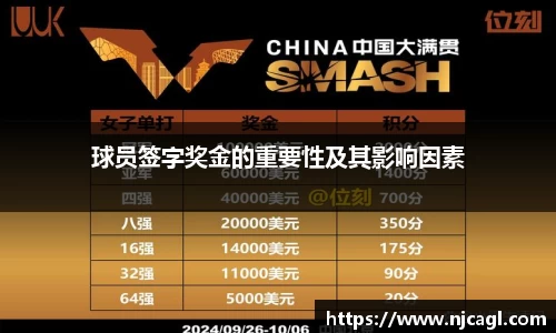 球员签字奖金的重要性及其影响因素